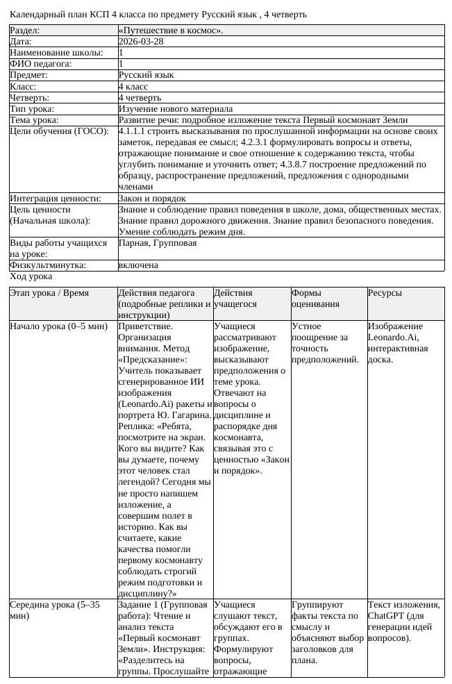 КСП Русский язык 4 класс 4 четверть Развитие речи подробное изложение