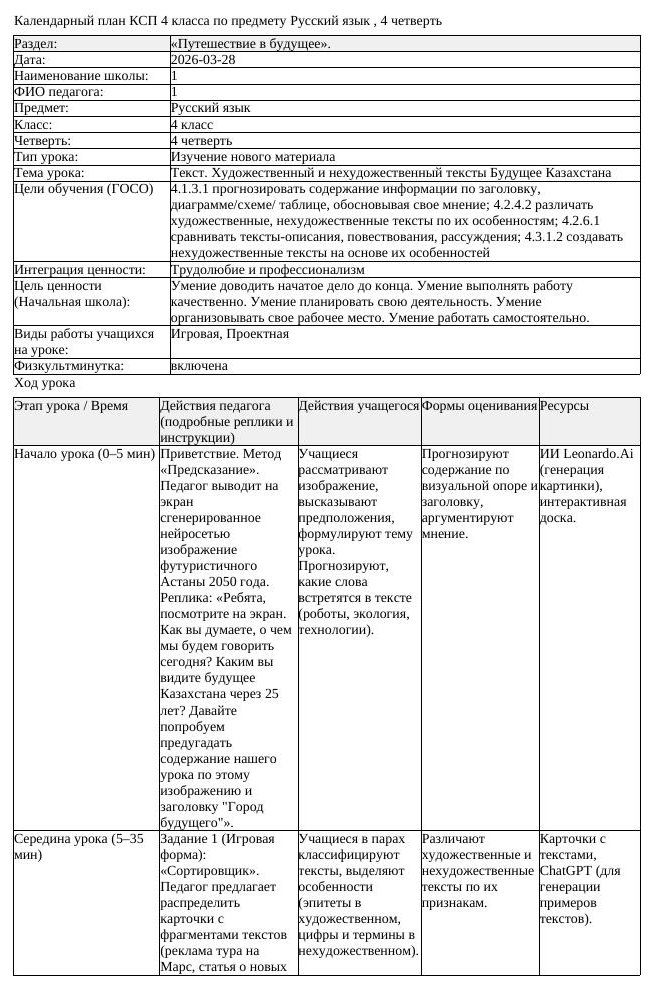 КСП Русский язык 4 класс 4 четверть Текст Художественный и нехудожественный (урок 1)