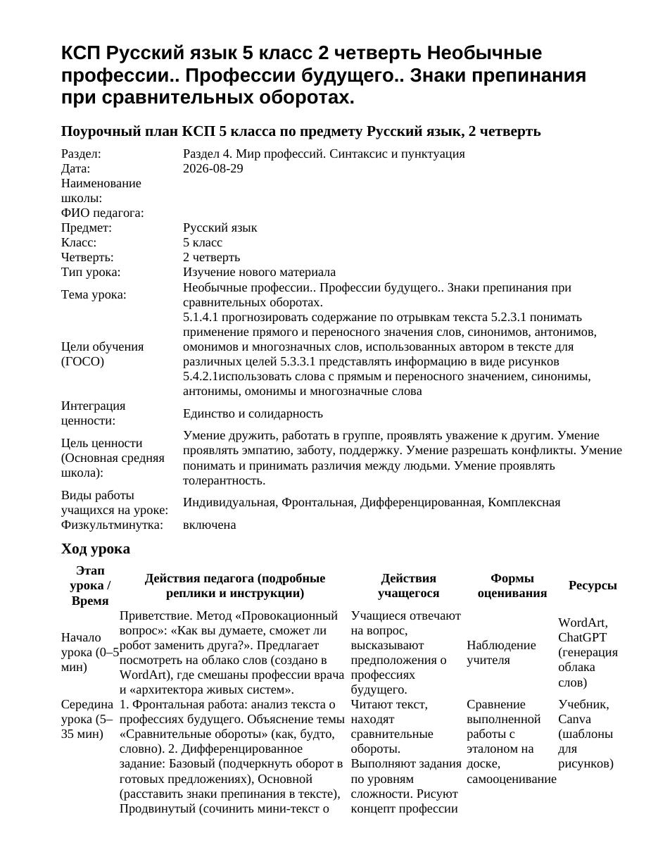 КСП Русский язык 5 класс 2 четверть Необычные профессии.. Профессии будущего.. Знаки препинания при сравнительных оборотах.