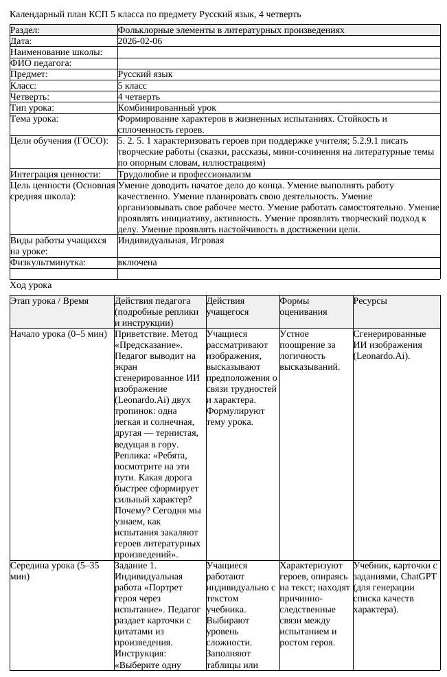 КСП Русский язык 5 класс 4 четверть Формирование характеров в жизненных