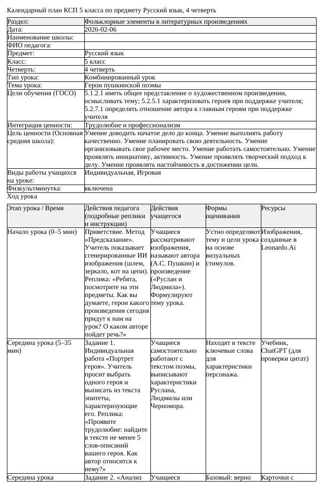 КСП Русский язык 5 класс 4 четверть Герои пушкинской поэмы docx