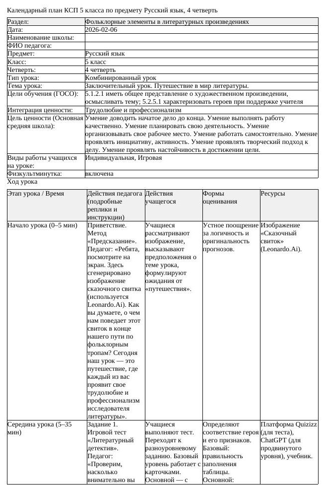 КСП Русский язык 5 класс 4 четверть Заключительный урок Путешествие