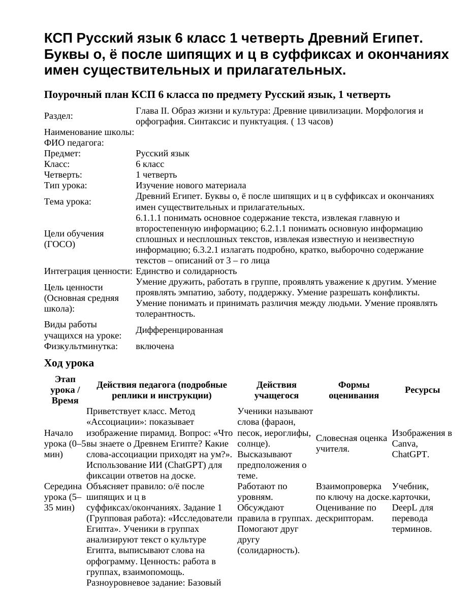 КСП Русский язык 6 класс 1 четверть Древний Египет. Буквы о, ё после шипящих и ц в суффиксах и окончаниях имен существительных и прилагательных.