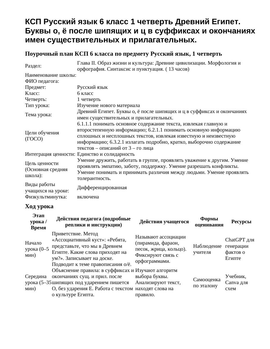 КСП Русский язык 6 класс 1 четверть Древний Египет. Буквы о, ё после шипящих и ц в суффиксах и окончаниях имен существительных и прилагательных.