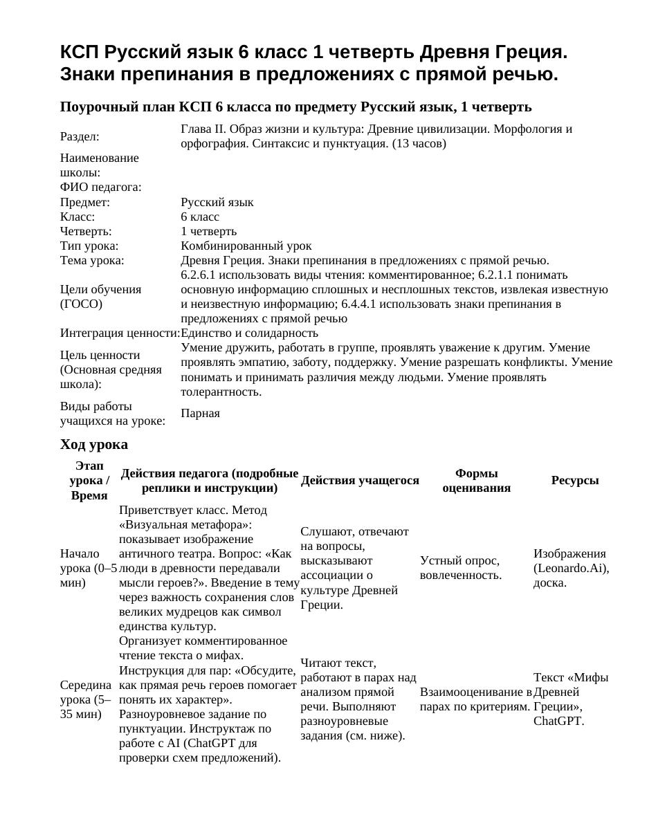 КСП Русский язык 6 класс 1 четверть Древня Греция. Знаки препинания в предложениях с прямой речью.