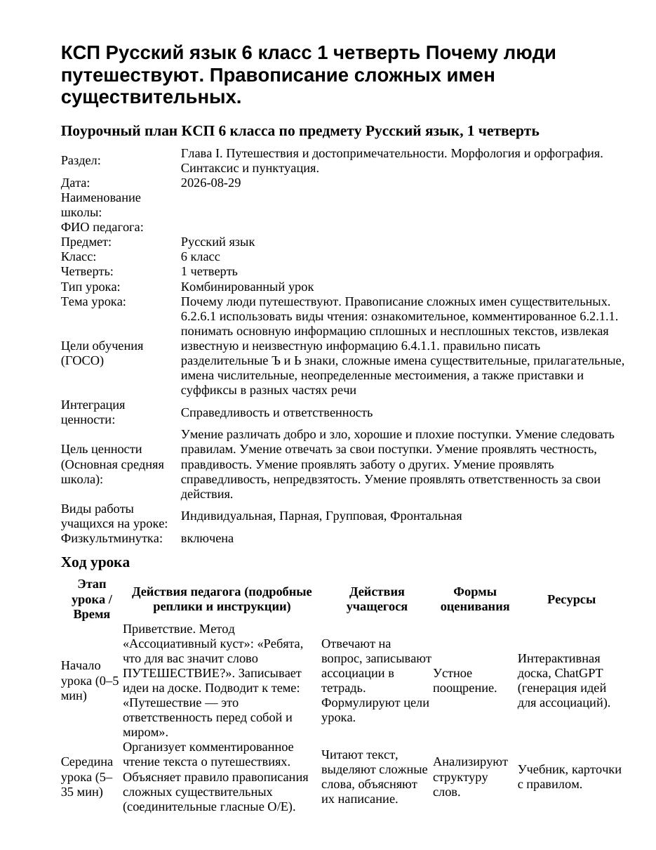 КСП Русский язык 6 класс 1 четверть Почему люди путешествуют. Правописание сложных имен существительных.