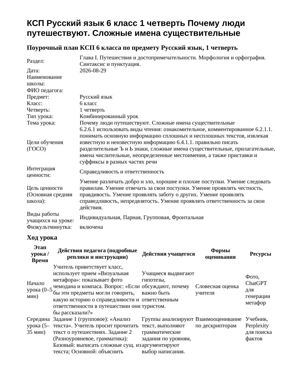 КСП Русский язык 6 класс 1 четверть Почему люди путешествуют. Сложные имена существительные