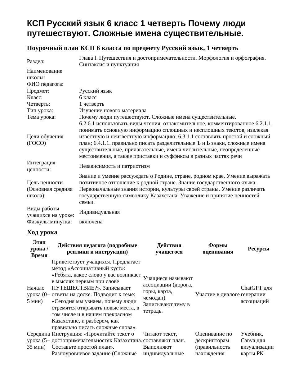 КСП Русский язык 6 класс 1 четверть Почему люди путешествуют. Сложные имена существительные.
