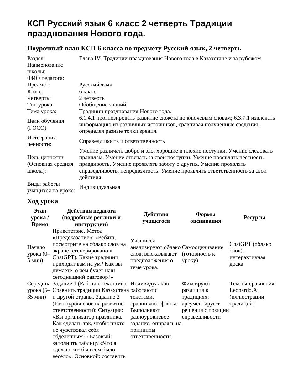 КСП Русский язык 6 класс 2 четверть Традиции празднования Нового года.