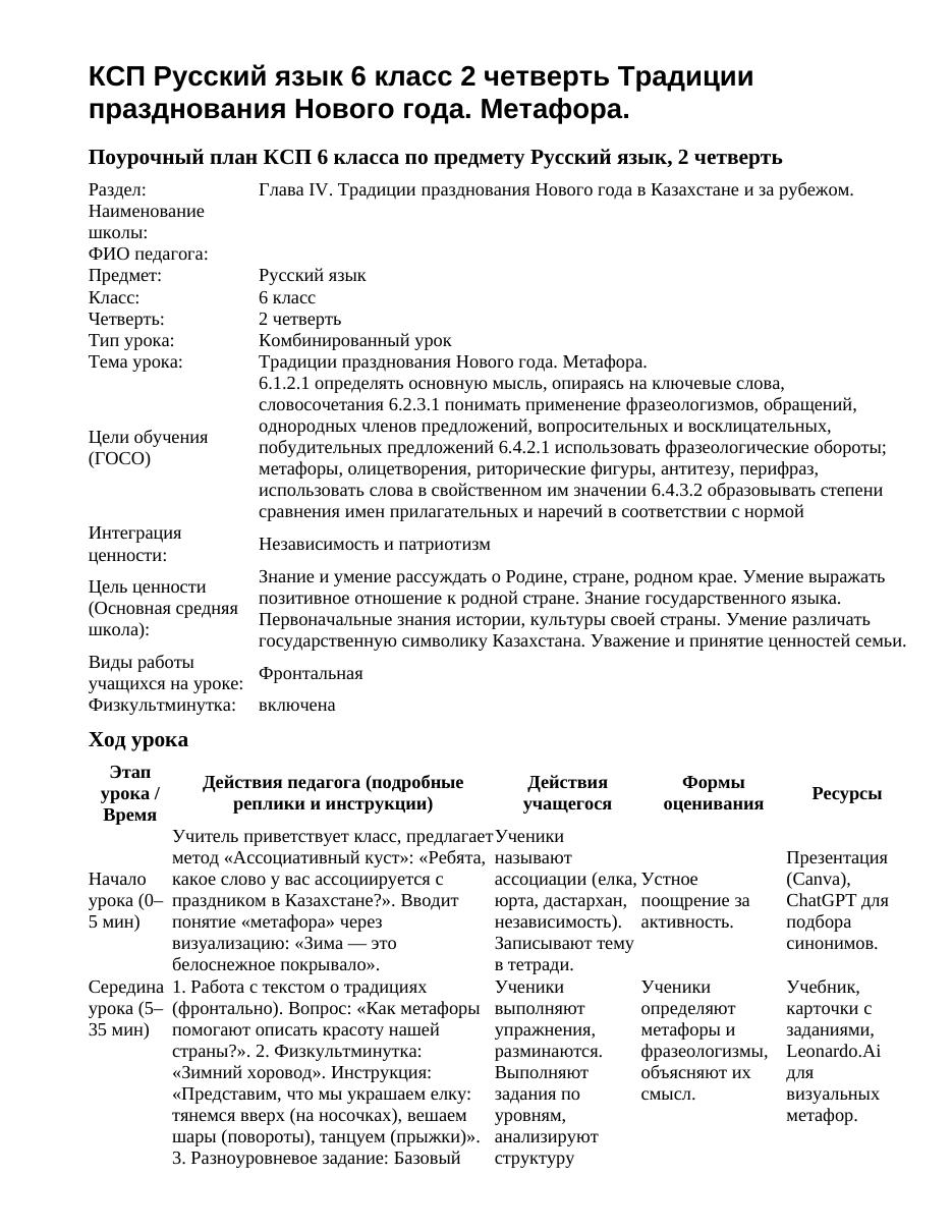 КСП Русский язык 6 класс 2 четверть Традиции празднования Нового года. Метафора.