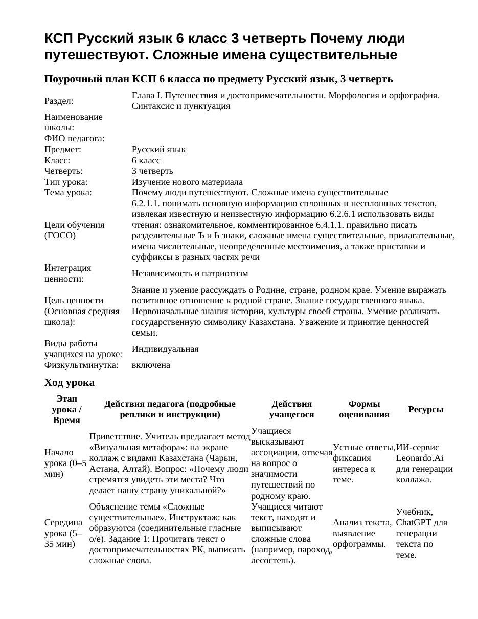 КСП Русский язык 6 класс 3 четверть Почему люди путешествуют. Сложные имена существительные