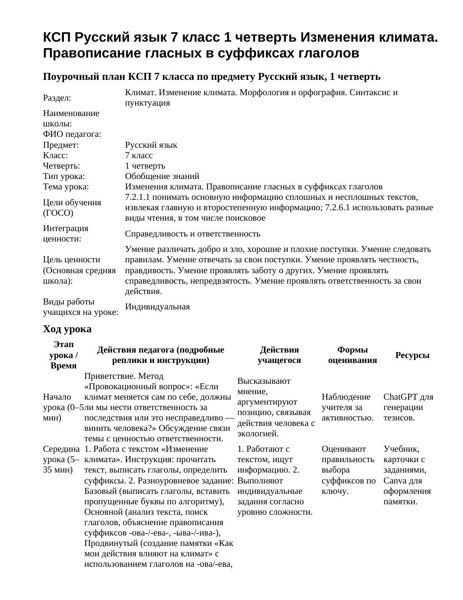 КСП Русский язык 7 класс 1 четверть Изменения климата. Правописание гласных в суффиксах глаголов