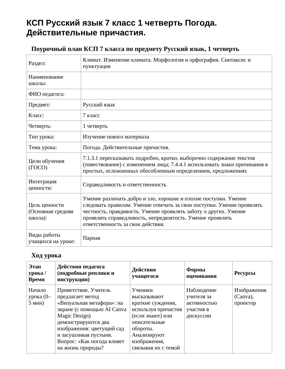 КСП Русский язык 7 класс 1 четверть Погода. Действительные причастия.