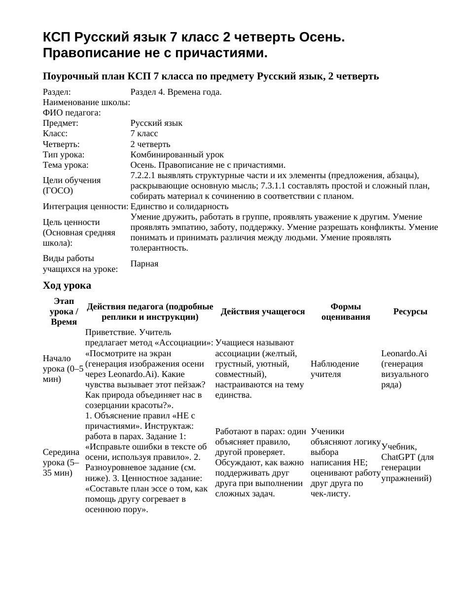 КСП Русский язык 7 класс 2 четверть Осень. Правописание не с причастиями.