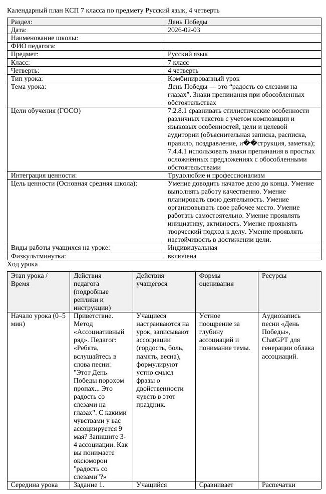 КСП Русский язык 7 класс 4 четверть День Победы это радость со слезами (урок 4)