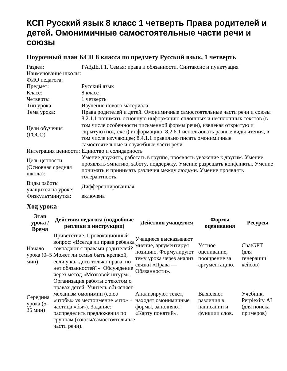 КСП Русский язык 8 класс 1 четверть Права родителей и детей. Омонимичные самостоятельные части речи и союзы