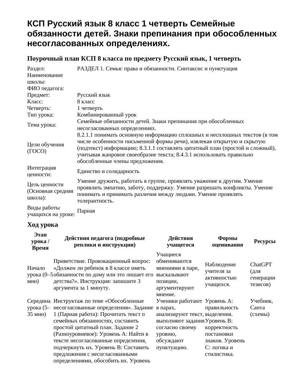 КСП Русский язык 8 класс 1 четверть Семейные обязанности детей. Знаки препинания при обособленных несогласованных определениях.