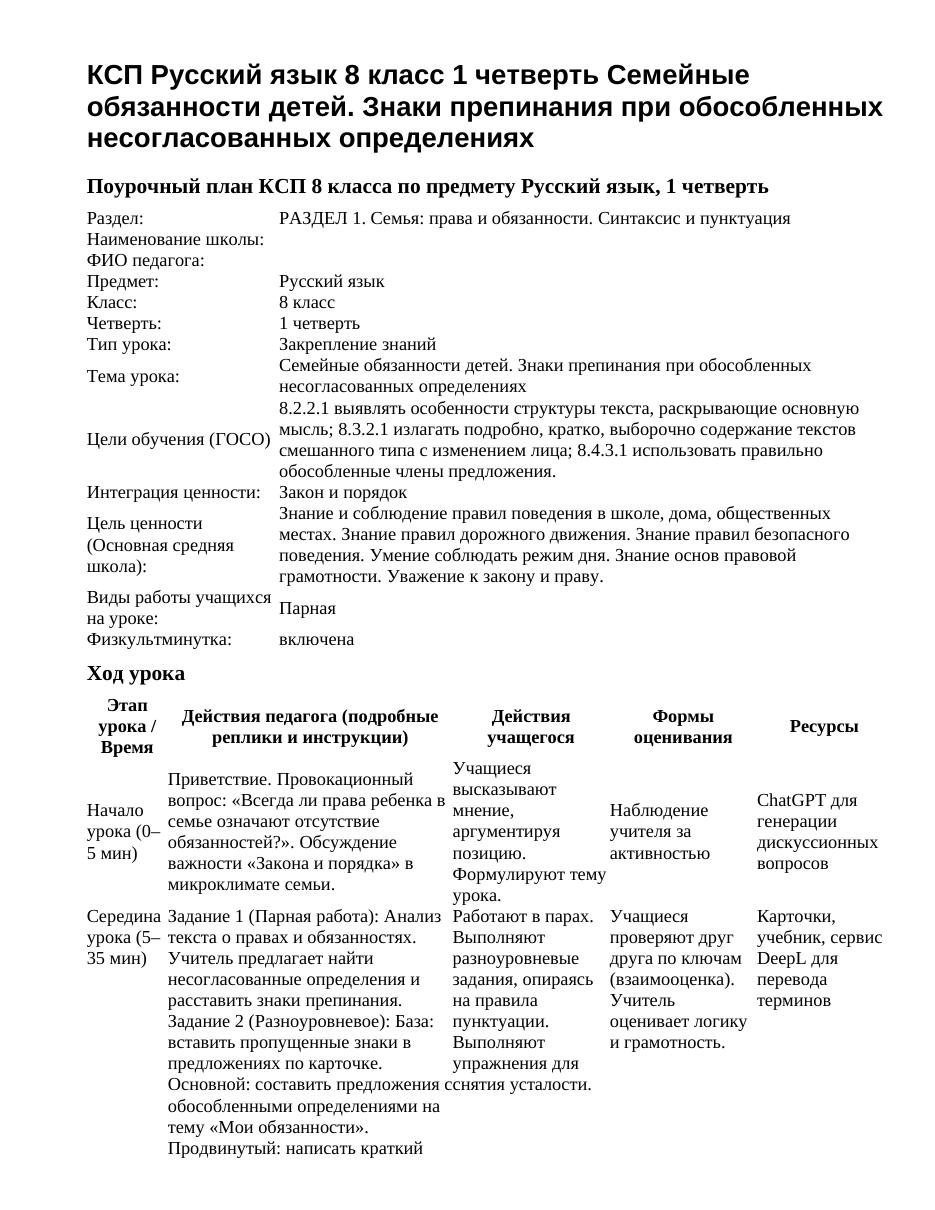 КСП Русский язык 8 класс 1 четверть Семейные обязанности детей. Знаки препинания при обособленных несогласованных определениях