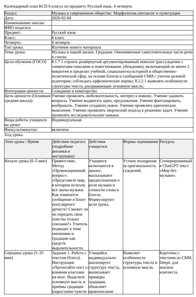 КСП Русский язык 8 класс 4 четверть Музыка в нашей жизни Градация