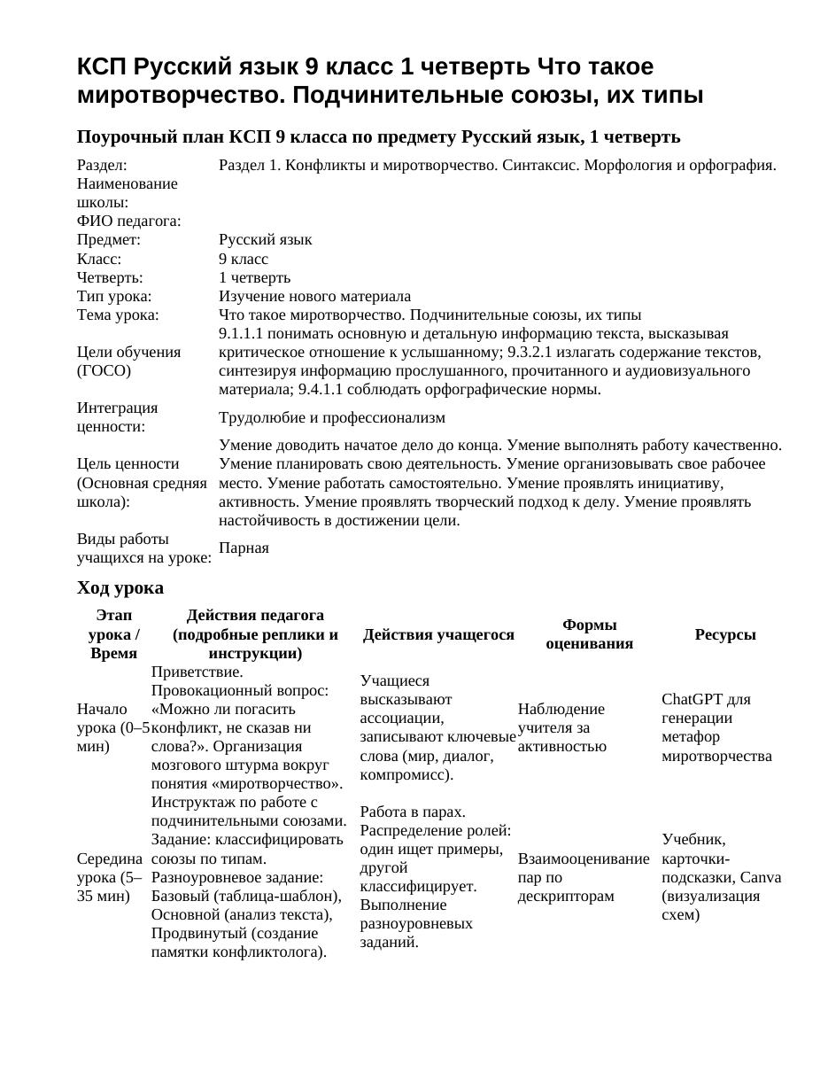 КСП Русский язык 9 класс 1 четверть Что такое миротворчество. Подчинительные союзы, их типы