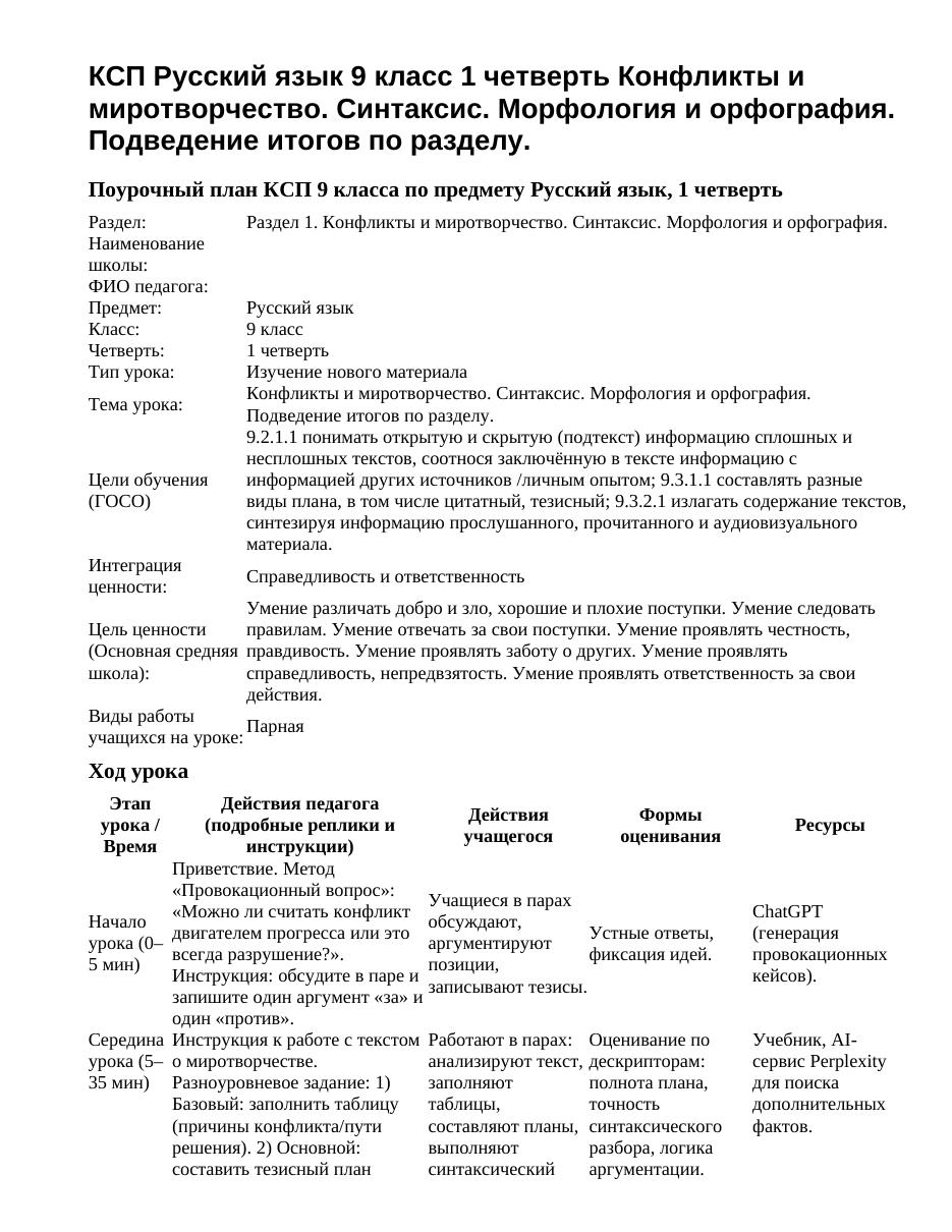 КСП Русский язык 9 класс 1 четверть Конфликты и миротворчество. Синтаксис. Морфология и орфография. Подведение итогов по разделу.