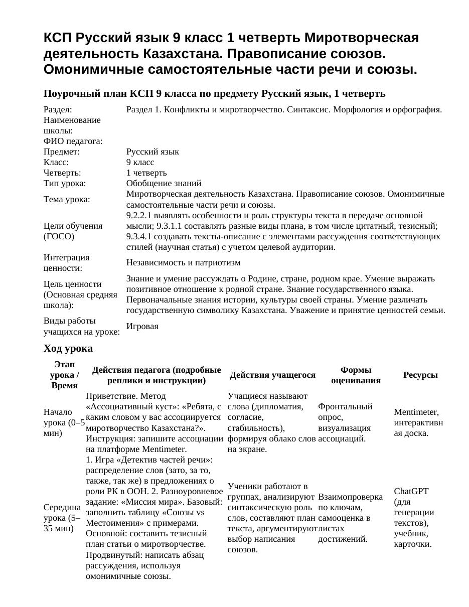 КСП Русский язык 9 класс 1 четверть Миротворческая деятельность Казахстана. Правописание союзов. Омонимичные самостоятельные части речи и союзы.