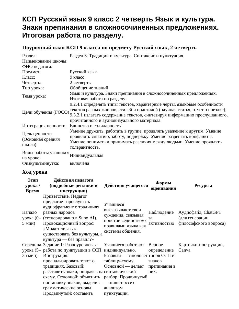 КСП Русский язык 9 класс 2 четверть Язык и культура. Знаки препинания в сложносочиненных предложениях. Итоговая работа по разделу.