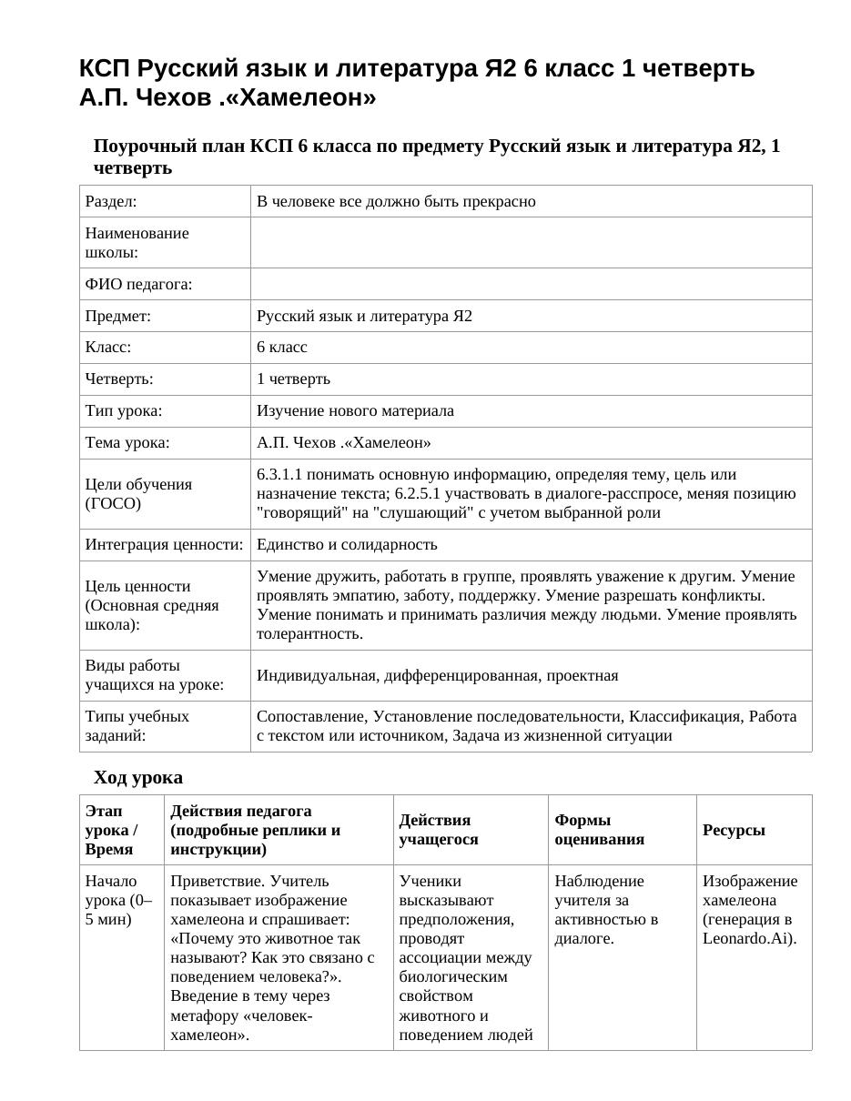КСП Русский язык и литература Я2 6 класс 1 четверть А.П. Чехов .«Хамелеон»