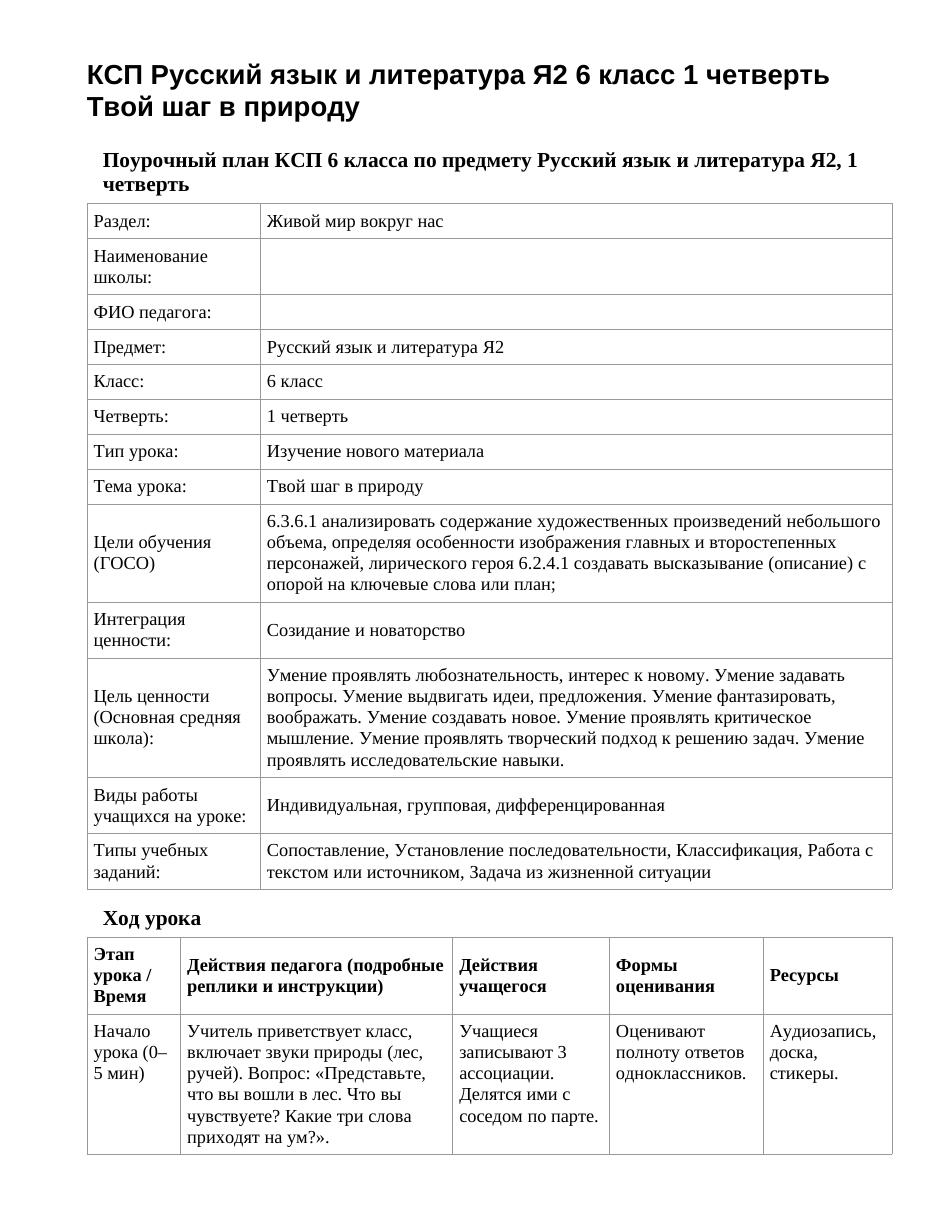 КСП Русский язык и литература Я2 6 класс 1 четверть Твой шаг в природу