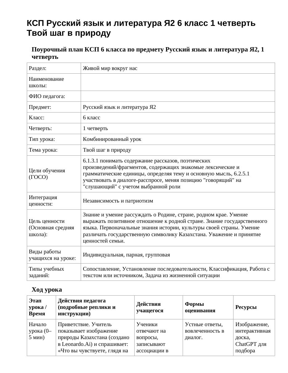 КСП Русский язык и литература Я2 6 класс 1 четверть Твой шаг в природу