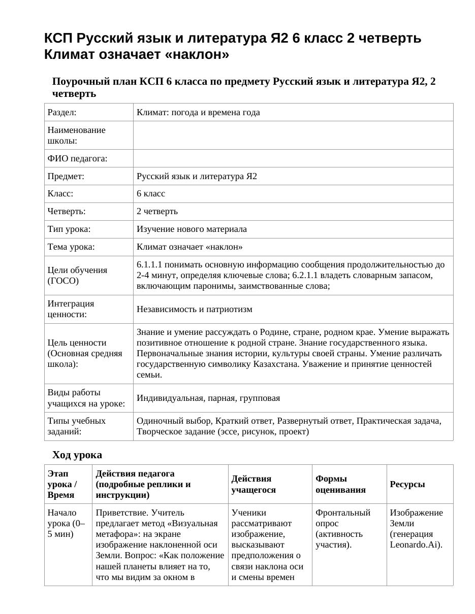 КСП Русский язык и литература Я2 6 класс 2 четверть Климат означает «наклон»