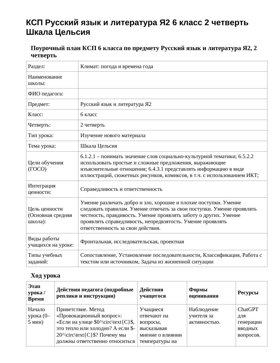 КСП Русский язык и литература Я2 6 класс 2 четверть Шкала Цельсия