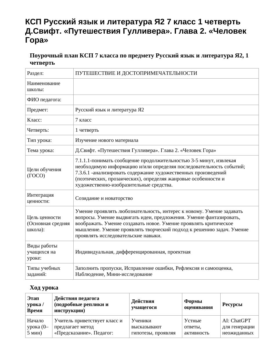 КСП Русский язык и литература Я2 7 класс 1 четверть Д.Свифт. «Путешествия Гулливера». Глава 2. «Человек Гора»