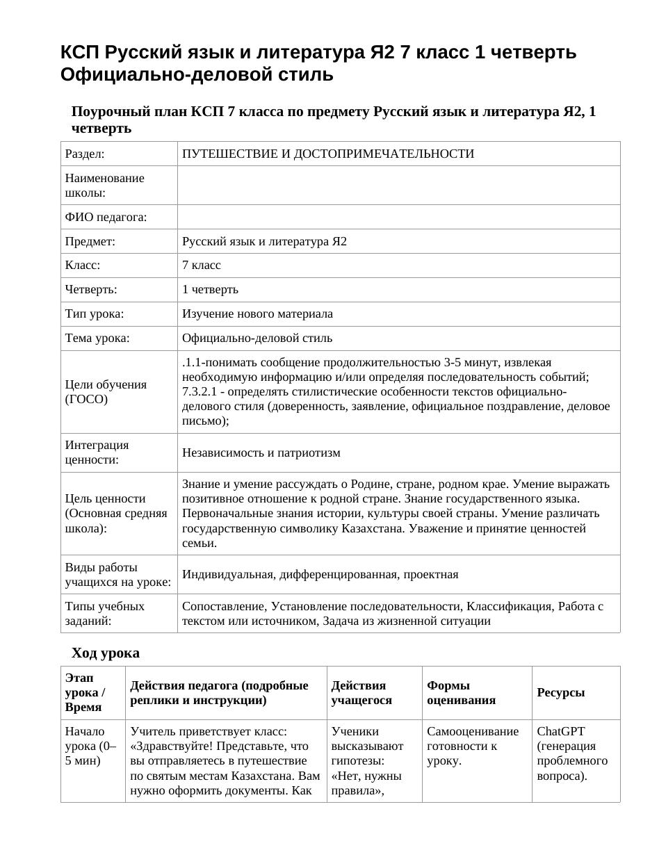 КСП Русский язык и литература Я2 7 класс 1 четверть Официально-деловой стиль