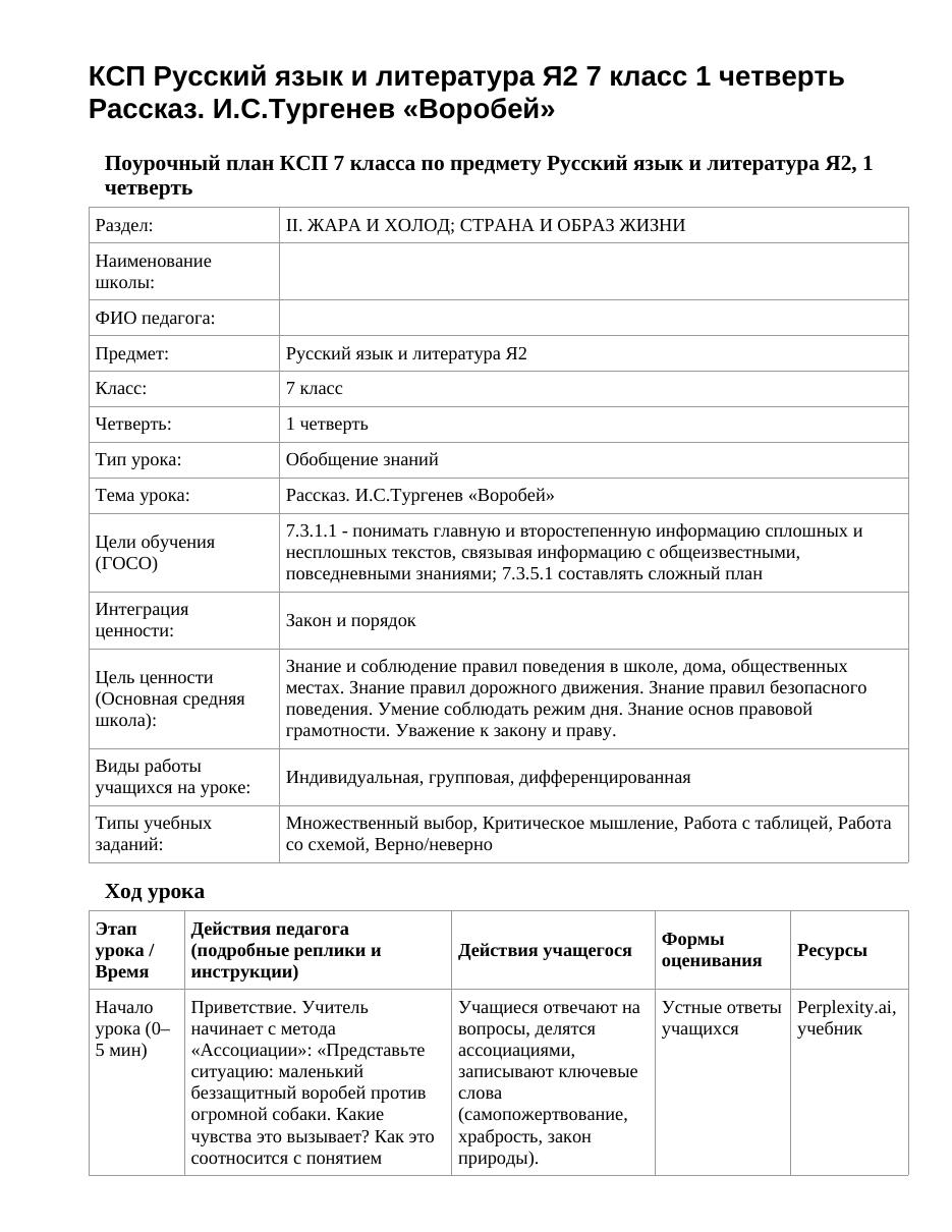 КСП Русский язык и литература Я2 7 класс 1 четверть Рассказ. И.С.Тургенев «Воробей»