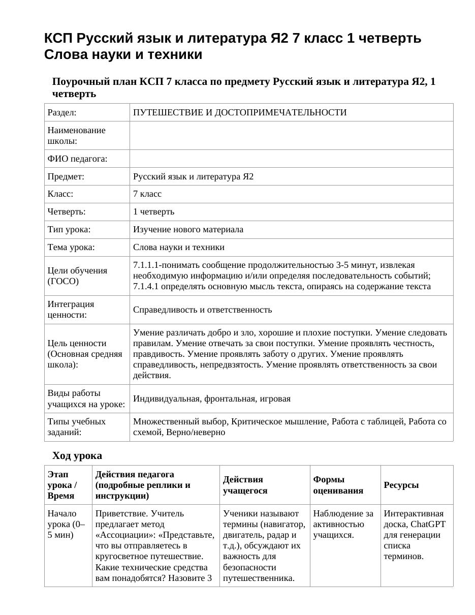 КСП Русский язык и литература Я2 7 класс 1 четверть Слова науки и техники