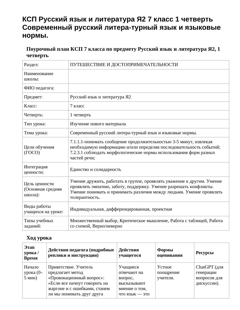 КСП Русский язык и литература Я2 7 класс 1 четверть Современный русский литера-турный язык и языковые нормы.