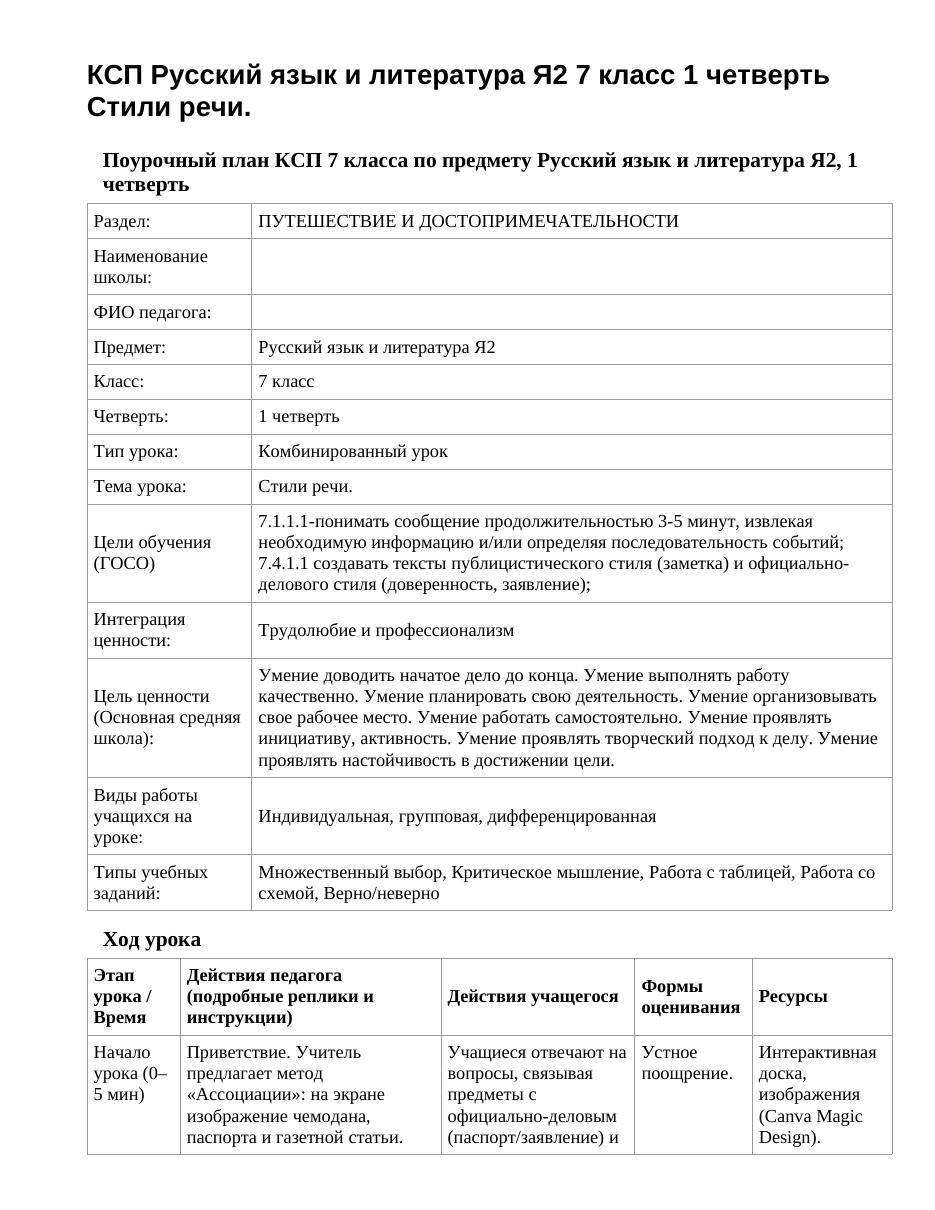 КСП Русский язык и литература Я2 7 класс 1 четверть Стили речи.