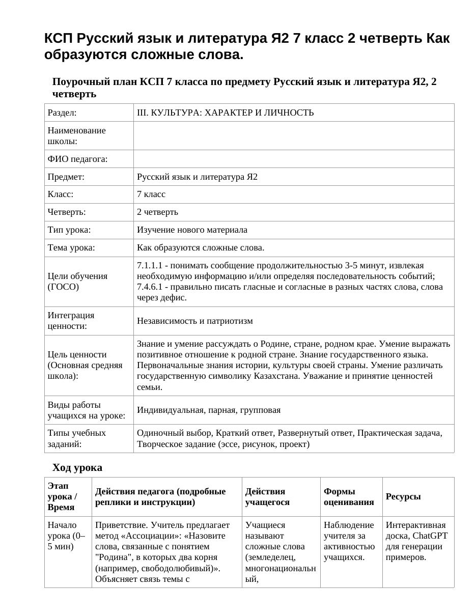 КСП Русский язык и литература Я2 7 класс 2 четверть Как образуются сложные слова.