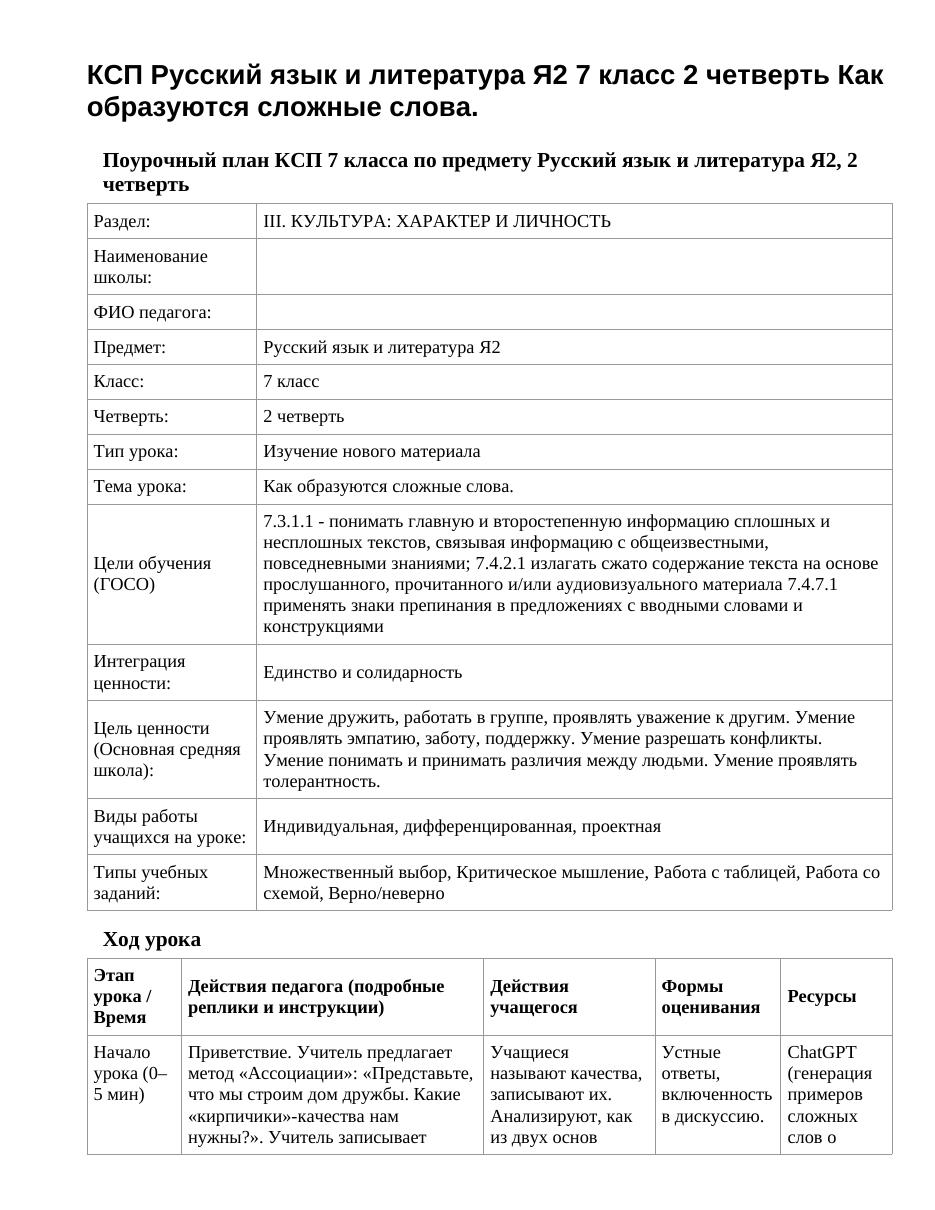 КСП Русский язык и литература Я2 7 класс 2 четверть Как образуются сложные слова.