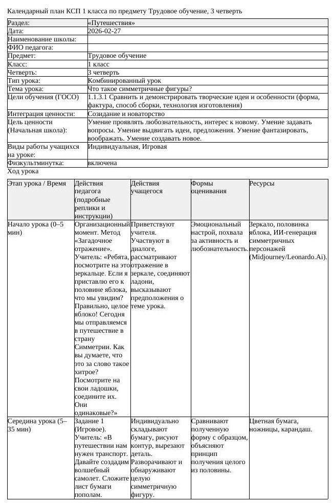 КСП Трудовое обучение 1 класс 3 четверть Что такое симметричные фигуры