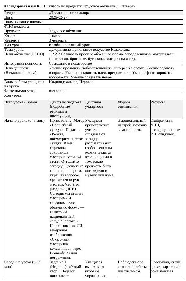 КСП Трудовое обучение 1 класс 3 четверть Декоративно прикладное искусство