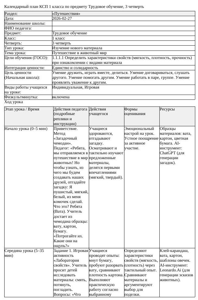 КСП Трудовое обучение 1 класс 3 четверть Путешествие в животный мир (урок 1)