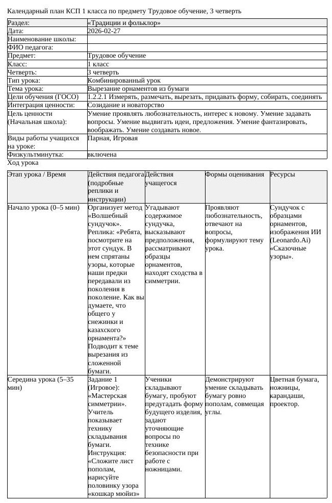 КСП Трудовое обучение 1 класс 3 четверть Вырезание орнаментов из