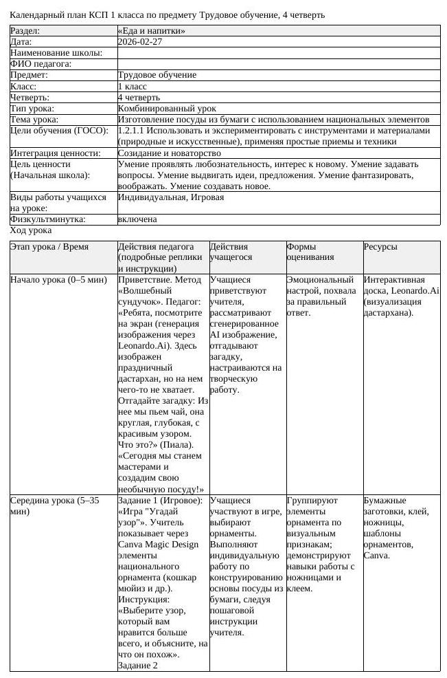 КСП Трудовое обучение 1 класс 4 четверть Изготовление посуды из бумаги