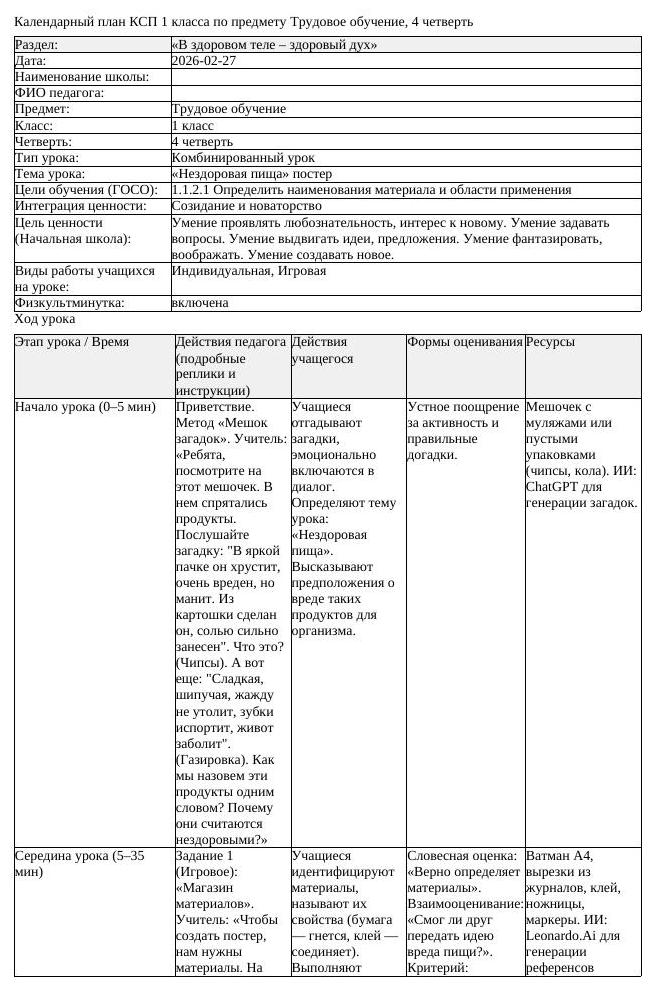 КСП Трудовое обучение 1 класс 4 четверть Нездоровая пища постер