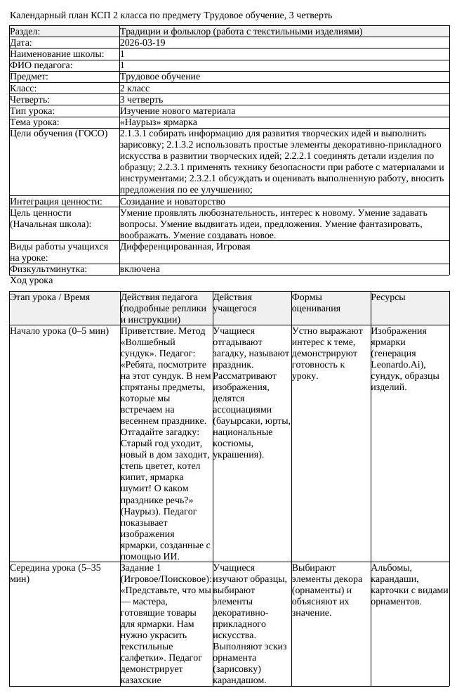 КСП Трудовое обучение 2 класс 3 четверть Наурыз ярмарка