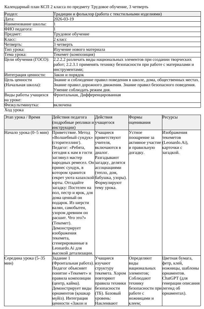 КСП Трудовое обучение 2 класс 3 четверть Текемет композиция