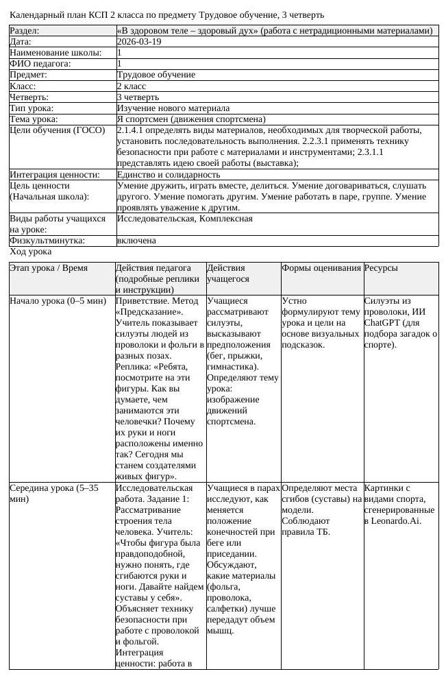 КСП Трудовое обучение 2 класс 3 четверть Я спортсмен движения спортсмена