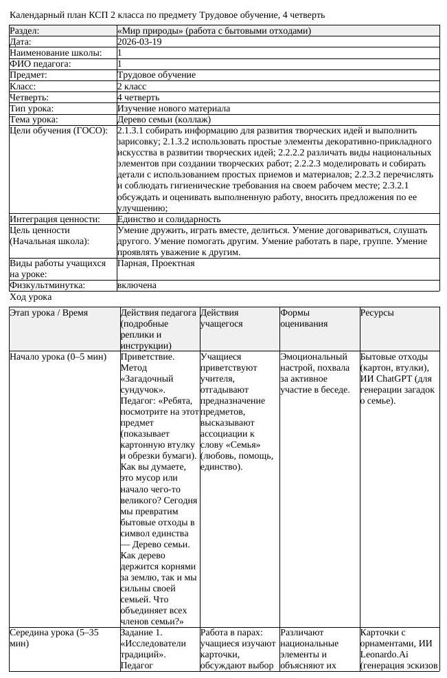 КСП Трудовое обучение 2 класс 4 четверть Дерево семьи коллаж